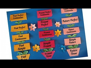 Tense English TLM| Tenses English Working Model| English Grammar Easy TLM| English Tenses Project|