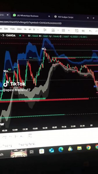 Advanced Mayfair ⚜️ #growmyaccount #viral #go