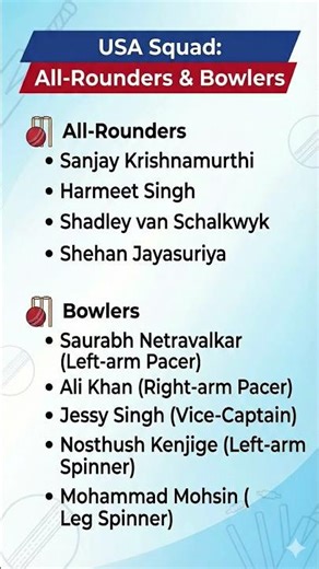 Introduction to team USA