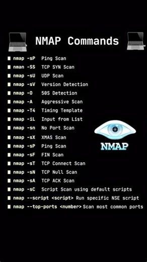 Nmap full cammands #shorts #cybersecurity #networking #linux #explore #viralshorts #hackingattack