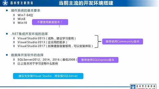 1.0.1.VisualStudio和SQLServer安装指导