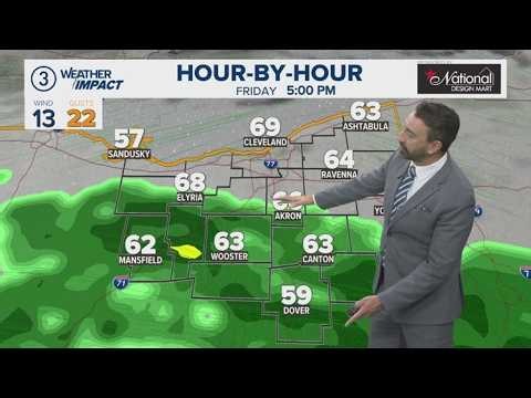 Here comes the rain: Cleveland weather forecast for May 22, 2026