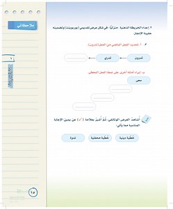 إعداد الخريطة الذهنية منزليا في شكل عرض تقديمي (بوربوينت) وتضمينه حقيبة الإنجاز.  عين2022  - مدخل الوحدة - لغتي الخالدة 1 - ثالث متوسط - المنهج السعودي