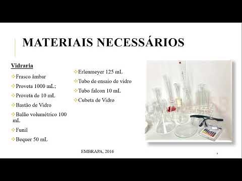 Determinação da Atividade Antioxidante-Método DPPH