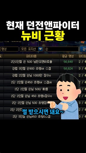 Current Dungeon & Fighter newbie news... Is this true? LOL