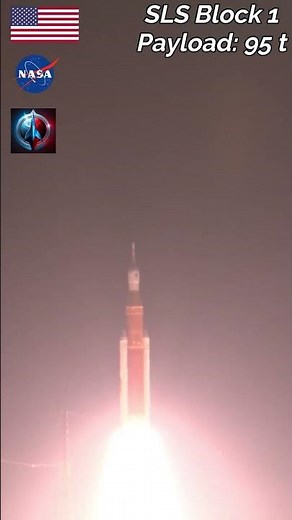 Super Heavy Rocket Launch Compilation #gotospace #spaceflight #rocketlaunch