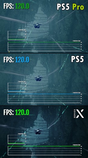 9.5K views · 46 reactions | Ninja Gaiden 4 Review on Xbox Series S vs. Series X vs. PS5 vs. PS5 Pro #NinjaGaiden4 #xbox #ps5 #ps5pro | Open Surprise | Facebook