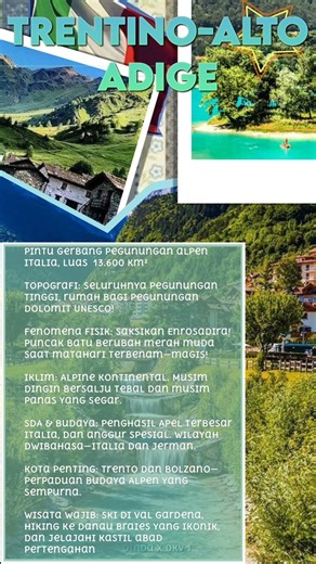 Pesona Alam dan Budaya Trentino–Alto Adige | Geografi Italia Utara #edukasi #italia