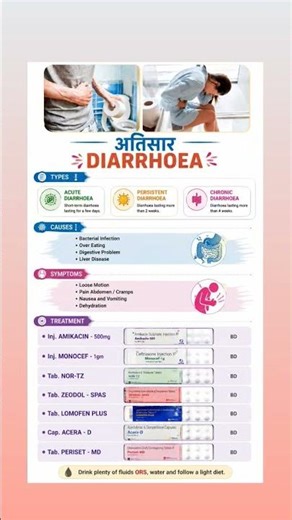 Diarrhoea Explained | #medical #medicine #mbbs #health #pharmacy #education #diarrea