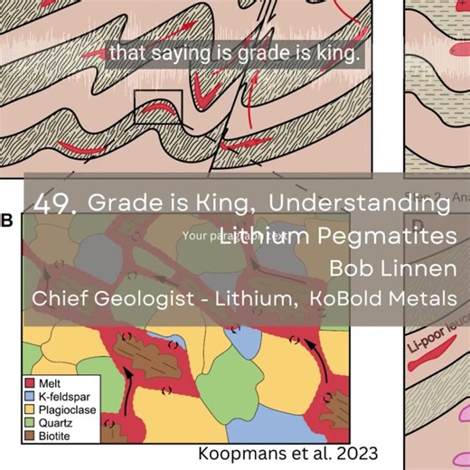 Understanding the #earth processes that control #lithium is key to #exploration and developing the #resources needed for society and the #energy transition. The lightest of the #metals, lithium moves easily in fluids and is found in a variety of geologic environments from brines to pegmatites to clays. Episode 49 of #DiscoveryToRecovery – https://segweb.org/podcasts Many thanks to our Season 4 Sponsor – Anglo American. Host Anne Thompson explores the #geoscience of lithium, assessing what we kno