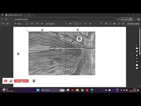 Geography Mapwork: How to draw a freehand cross section in an exam