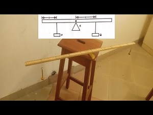 Moments of Forces on a Uniform Metre Rule | WASSCE Physics Practical