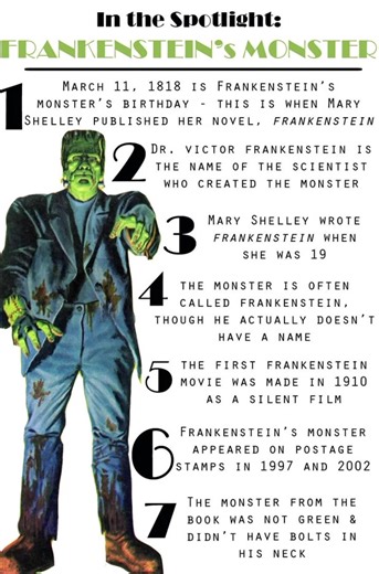 Frankenstein's Monster | Classic Film