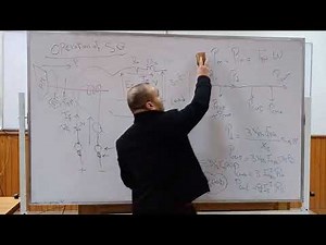 Parallel operation of synchronous generators
