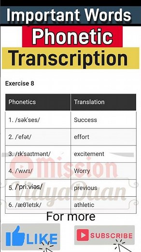 Phonetic Transcription Exercise No. 08 with Word Stress । Important Words Phonetic Transcription
