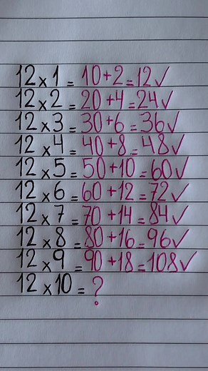 12 Times Table Simplified: Easy Multiplication Tricks