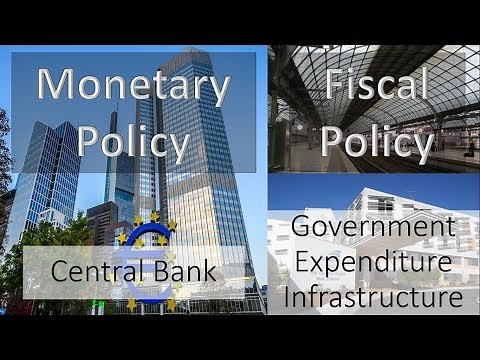 Macroeconomics - Fiscal Policy and Monetary Policy
