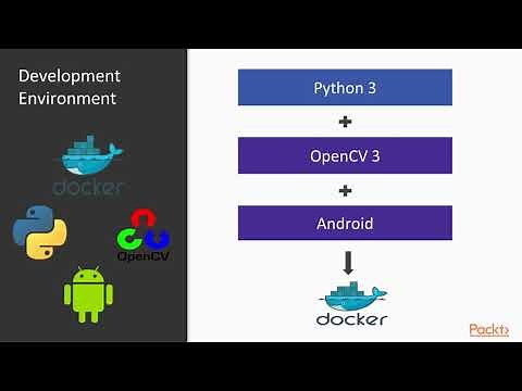 Building Advanced OpenCV3 Projects with Python: The Course Overview | packtpub.com