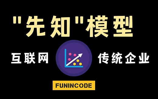 【数之道 10】简单但强大的"先知"模型，轻松玩转企业级时间序列预测分析