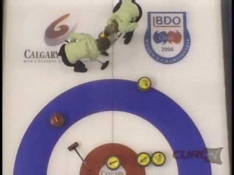 Curling 8 Ender