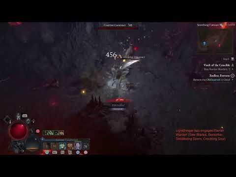 D4 Season 12- Captain America Build