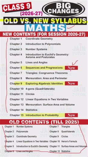 ⚠️ Class 9 Maths BIG CHANGES! Old vs New Syllabus 2026-27 😱 #shorts #viral #class9syllabus