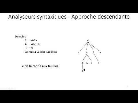 03- Analyse Syntaxique-02- Analyse descendante