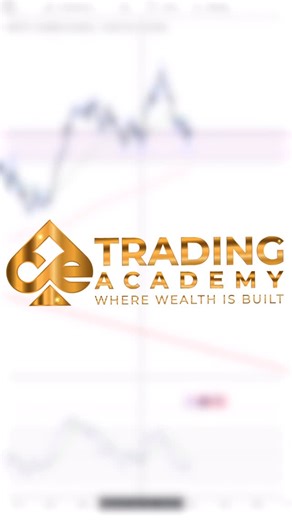 Ace Trading Academy on Instagram: "📉 AUDUSD Breakdown | Market Structure in Motion This isn’t a random move — this is price reacting to structure, liquidity, and sentiment. This is how you stop chasing candles and start reading the market with intention. 🎯 Remember: Trading isn’t about prediction — it’s about preparation, patience, and execution. Full market breakdown on youtube #AceTradingAcademy #ForexAnalysis #ForexEducation #ForexTraders #TradingReels"