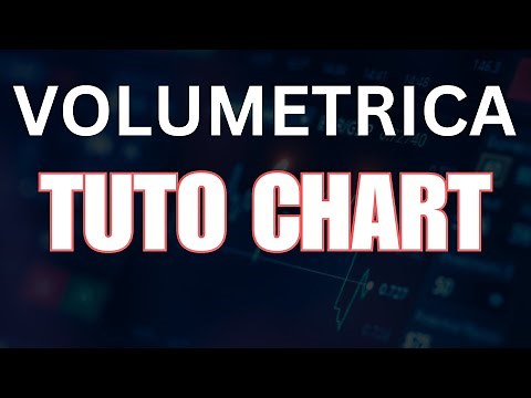 Volumetrica VolSys : Comment utiliser le Chart ?