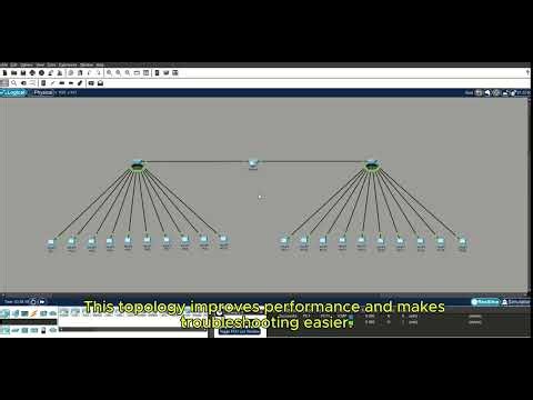 Star topology in Cisco Packet Tracer