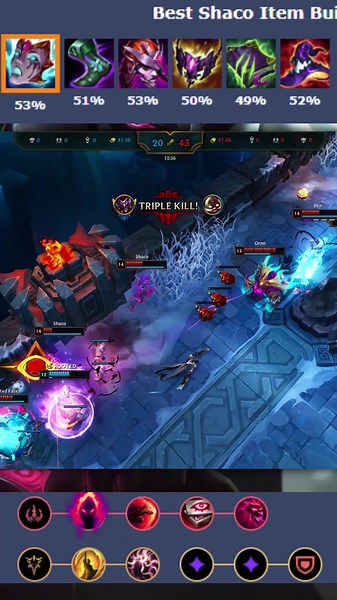 Guía de construcción de Shaco en ARAM para LoL 13.1