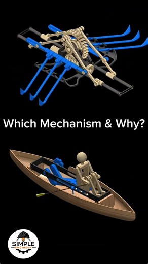 Amazing Rowing Mechanism Explained | Smart Boat Engineering You Must See 🚣‍♂️