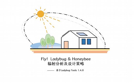 Ladybug Tools中的辐射分析及设计策略