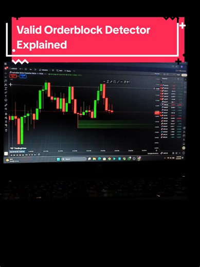 Guide to Finding a Valid Orderblock Detector