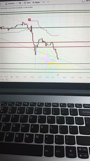 How to Trade Nifty Successfully: Tips & Tricks You Must Know