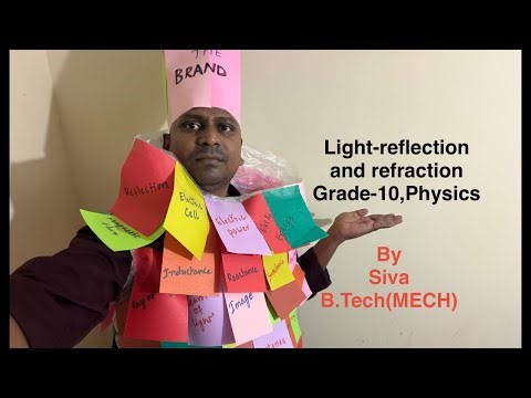 Light-reflection and refraction/CBSE/Grade-10/Physics