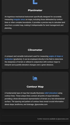 Topographic Map Reading and Analysis