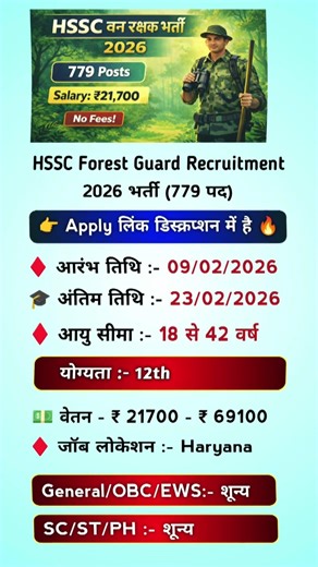 HSSC Forest Guard Recruitment 2026 Salary | 12th Pass | 779 Post | Haryana Job