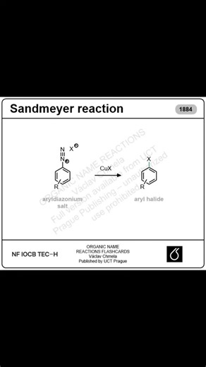 The Sandmeyer reaction converts aromatic amines into halides, cyanides, and other substituents through copper-catalyzed substitution of diazonium salts. Reported by Traugott Sandmeyer in 1884, it established a general route for introducing diverse functional groups onto aromatic systems. Its scope and reliability made it one of the most practical transformations in arene chemistry. Learn · Review · Repeat
