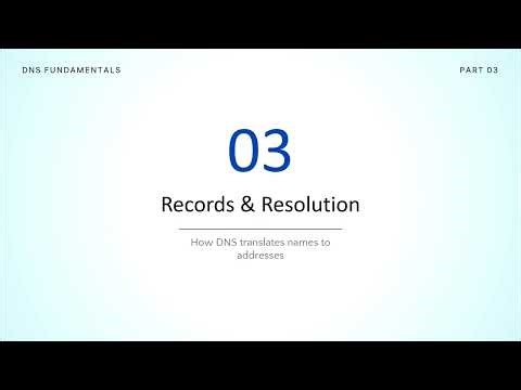 Domain Name System | DNS PPT Presentation | Free PPT Download 