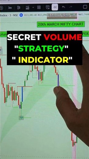 Volume strategy for Options Trading
