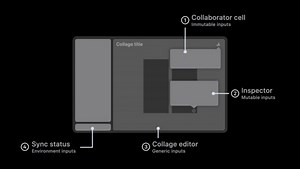 Structure your app for SwiftUI previews - WWDC20 - Videos - Apple Developer