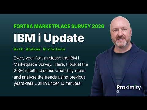 IBM i Update: February 2026 - Fortra Marketplace Survey 2026 Results and Trends