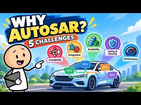 Why Do We Need AUTOSAR? 5 Challenges It Solves