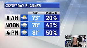Increasing coverage of storms & showers late day into tonight - details on today's severe threat flood risk: - Meteorologist Kristen Currie | Kristen Currie