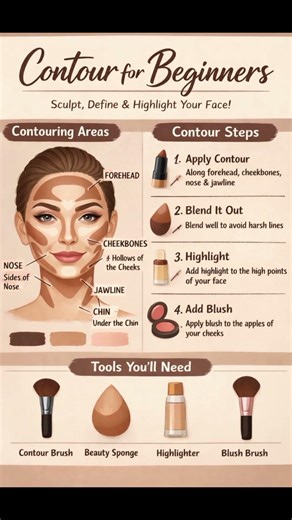 Contour for Beginners | Easy Sculpted Look in Minutes ✨