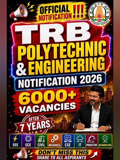 TRB POLYTECHNIC & ENGINEERING NOTIFICATION 2026 | TRB POLYTECHNIC LATEST NEWS TODAY |TRB 6000 UPDATE