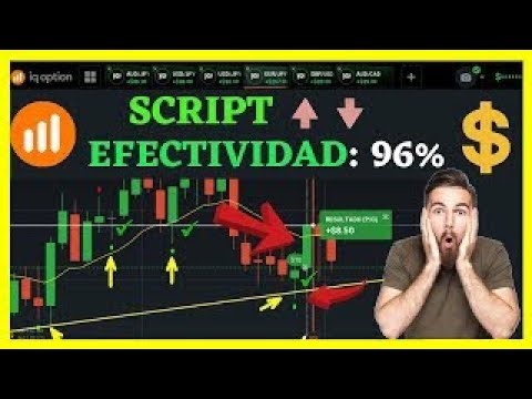 Script Ahora Para IQ OPTION Gratis 95% De Efectividad