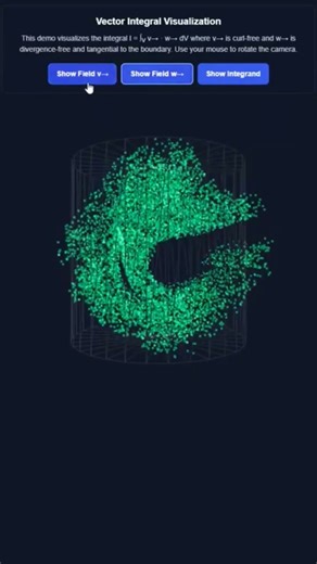 the integral of a vector field with zero curl and a vector field with zero divergence over a closed