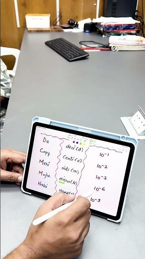 Best Trick to Remember SI Unit Conversions | Physics Baba Mnemonic 🔥